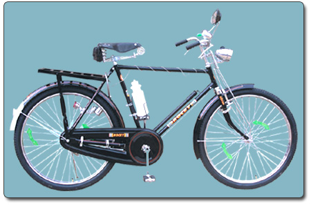 Bicycle Manufacturer In India, Bicycle Spares Manufacturer In India, Ludhiana, Punjab, India.